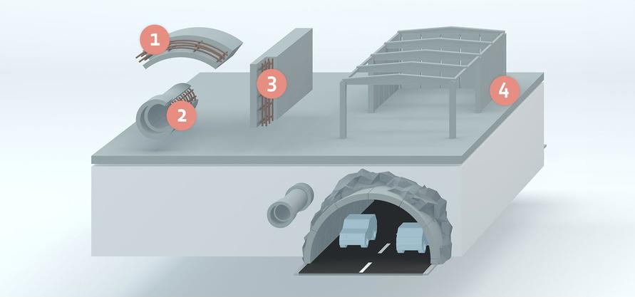 Sketch of precast concrete elements Sketch of precast concrete elements and tunnel