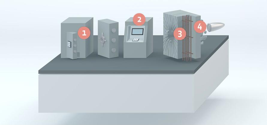 Sketch of security technology KrampeHarex Sketch of security technology KrampeHarex