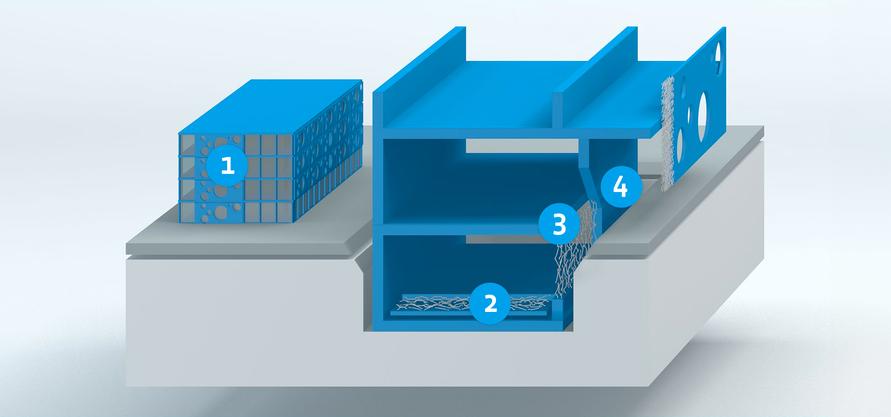Cutaway diagram showing a blue structure with labeled sections 1, 2, 3, and 4, highlighting internal components.