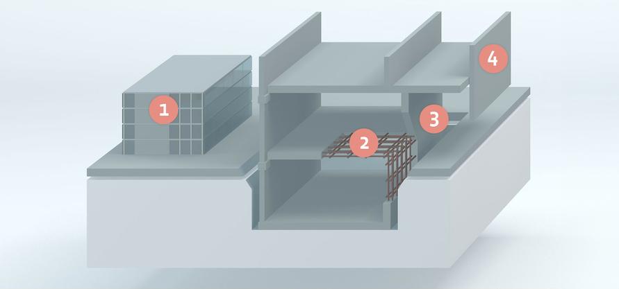 3D diagram of a building structure with labeled sections 1 to 4, highlighting different components and layers.